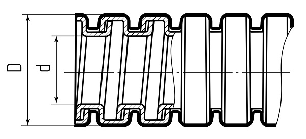 Металлорукав герметичный в ПВХ изоляции с протяжкой, 20 мм, 50 м/уп