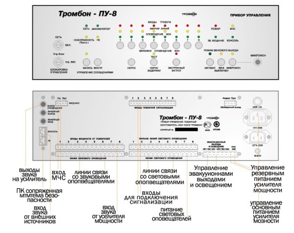 Прибор управления техническими средствами оповещения для СОУЭ 3 и 4-го типа, 220В 50Гц, встроенный блок резервного питания 12В, , зон оповещения&nbsp;&nbsp;- 8, вход ГО и МЧС, встроенный звуковой процессор на 2 сообщения по 60 сек