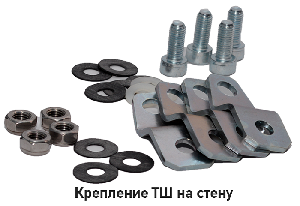 Комплект крепления шкафов ТШ на стену