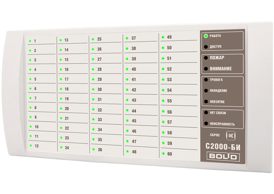 Блок индикации для отображения 60 разделов на двухцветных и 8 системных индик. RS-485, пит. от10 до28В