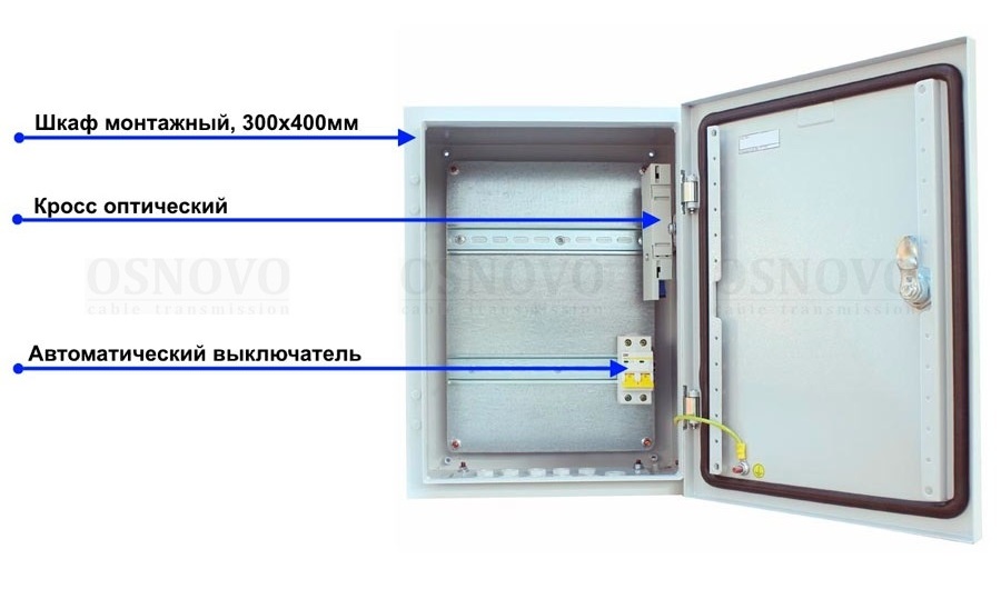 Уличная станция с оптическим кроссом. В основе металлический шкаф с классом защиты IP66. Доступное место под установку оборудования на встроенные DIN-рейки: верхняя - 210мм, нижняя - 150мм. 300x400x210мм. -50…+50°С.