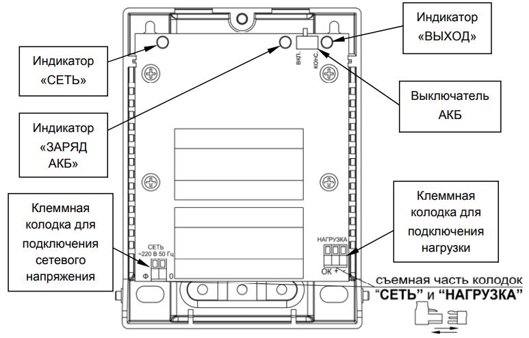 ИБП со встроенной&nbsp;&nbsp;Li-Ion АКБ, 12 В, 2 А.