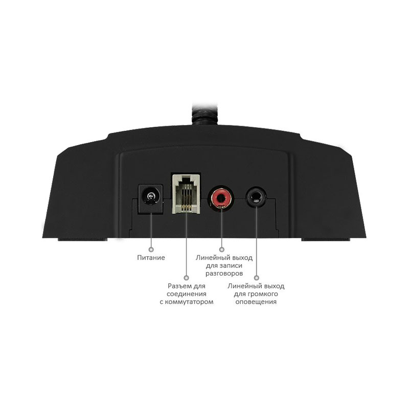 6-канальное селекторное переговорное устройство с функциями диспетчерской связи, громкого оповещения и режимом «Симплекс», радиус действия до 1000 м.