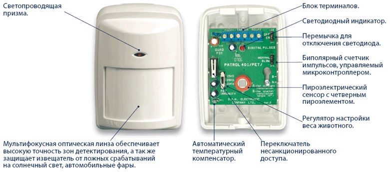Извещатель охранный оптико-электронный, 15 м, угол зоны 90°, иммунитет к животным до 35 кг, 9...16 В, 13 мА, 93х66х46 мм