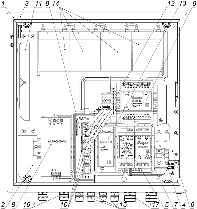 Всепогодный узел коммутации для обеспечения работы от 1-й до 4-х IP-видеокамер с питанием по технологии РоЕ/PoE+. Оборудован устройством защиты электропитания УЗП-220, блоком защиты БЗЛ-ЕП4, комплектом бесперебойного питания КБП - 7,2А·ч. IP66.