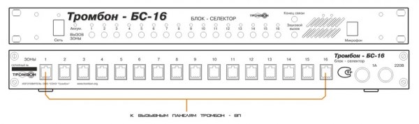Тромбон-БС-16 - Блок-селектор 16зон по 2 панели Блок-селектор 16зон по 2 панели