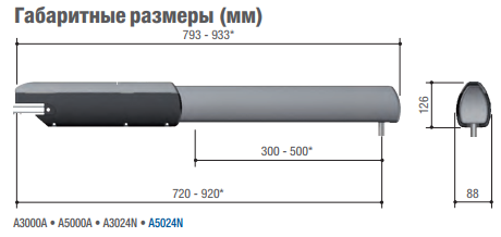Самоблокирующийся привод 24В, с концевым микровыключателем открывания и микровыключателем замедления при закрывании для створок&nbsp;&nbsp;до 800кг или до 3,0м, высокоинтенсивный.
