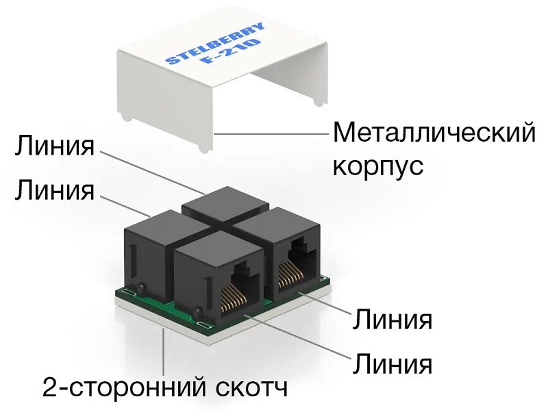 Разветвитель на 4 разъёма RJ45 для систем громкого оповещения Stelberry. Предназначен для удлинения или разветвления линии громкого оповещения, к которой подключены громкоговорители.