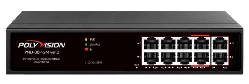 10-портовый интеллектуальный PoE-коммутатор, 8 портов 10/100 Мбит/с PoE, 2 uplink порта 10/100 Мбит/с, до30 Вт на порт, бюджет PoE 96Вт, дальность передачи питания до 250м, пропускная способность 2 Гбит/с; 4 режима работы (AI VLAN, AI Extend, AI Power, AI QoS)
