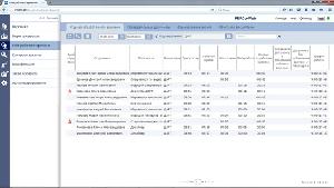 Модуль "Учет рабочего времени" (Отчеты по дисциплине + табели Т13, Т14)