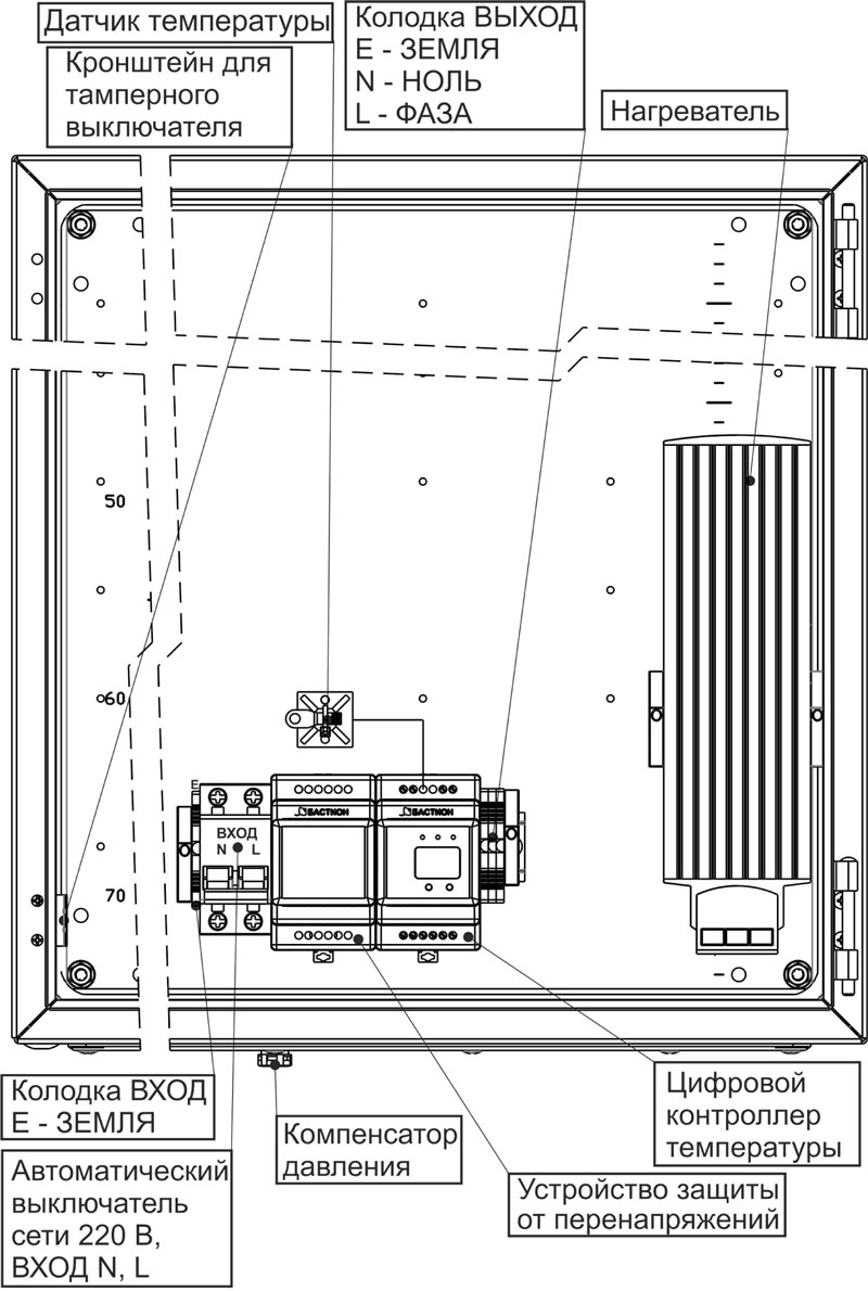 Шкаф термостатированный, Imax=5А, ШхВхГ 600х800х300мм, корпус IP65
