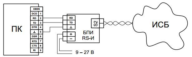 Блок преобразования интерфейсов, интерфейсы: USB и RS-232