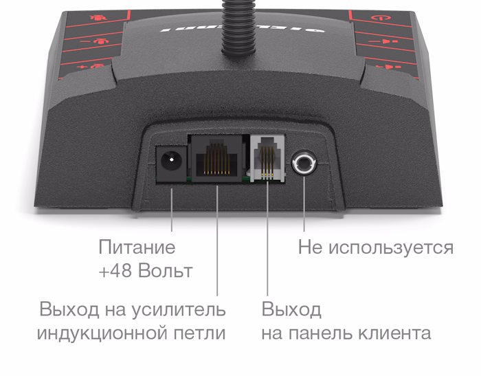 Stelberry_S440_Connectors.jpg