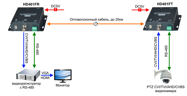 Схема подключения HD401F