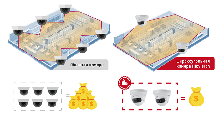 Охват помещения камерами DS-2CD2345G0P-I /DS-2CD2T45G0P-I