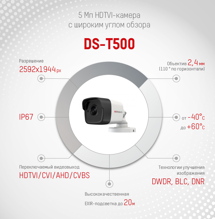 DS-T500