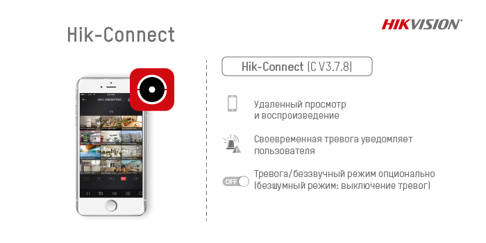 Hik-Connect