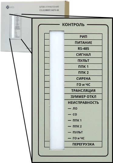 СОЛОВЕЙ2-БУ1 Приборная панель