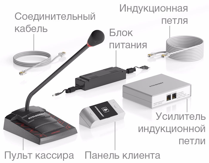 Stelberry_S440_Kit.jpg