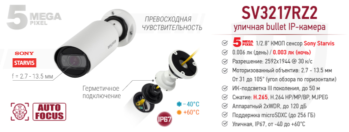 5 Мп IP-камера SV3217RZ2