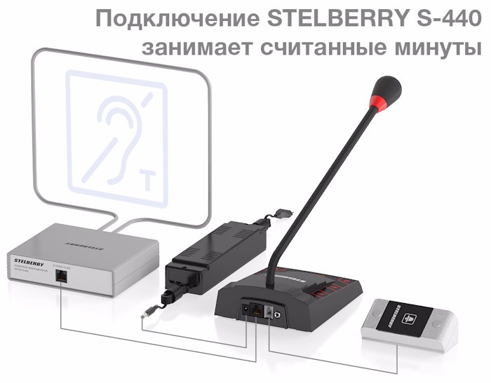 Stelberry_S440_Schematic_1.jpg