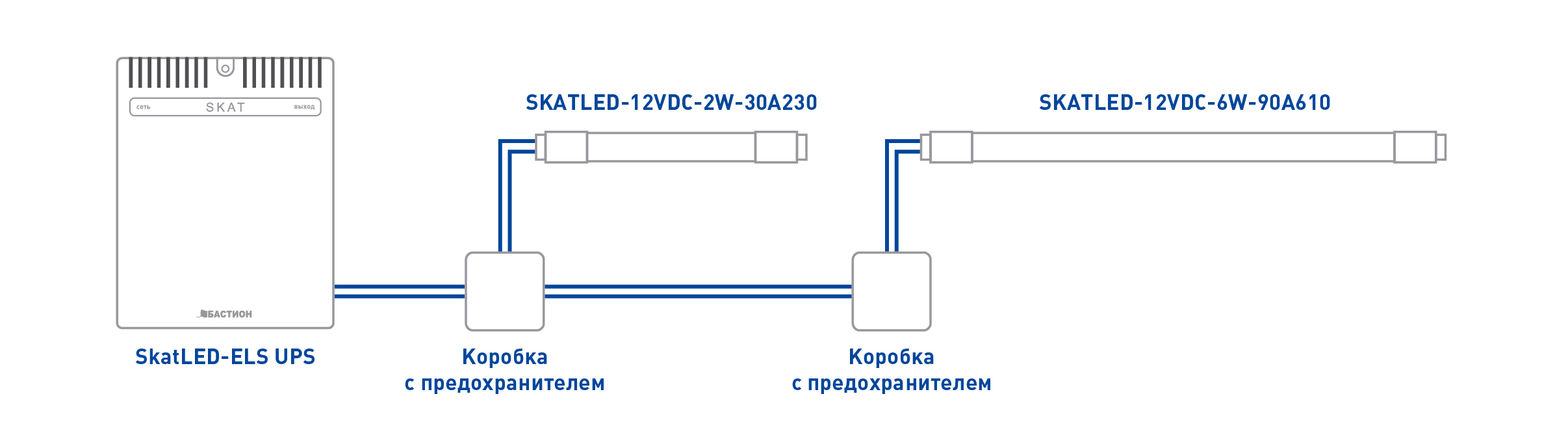 SkatLED-ELS UPS схема