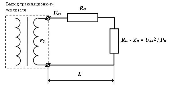 Рис. 2 - Эквивалентная схема подключения нагрузки в конце линии