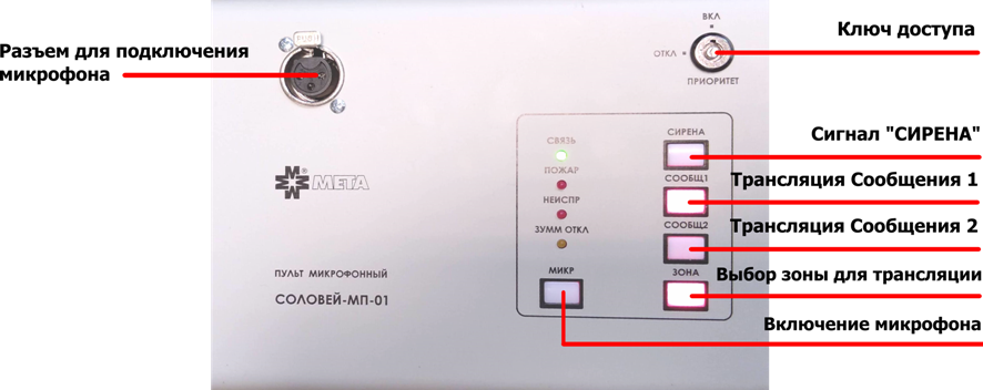 Микрофонный пульт СОЛОВЕЙ МП-01