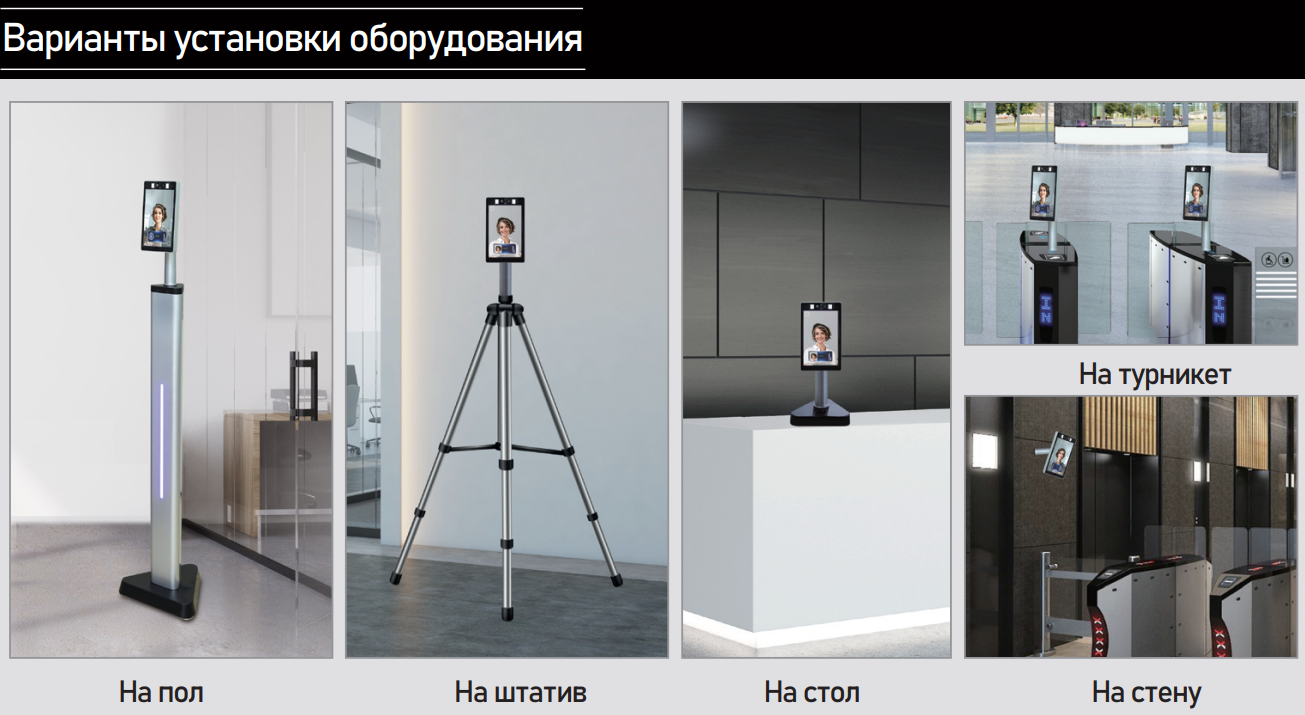 GT-T800 Варианты установки GT-T800 Варианты установки