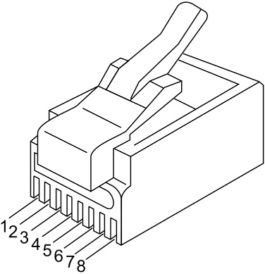 Нумерация контактов разъема RJ-45