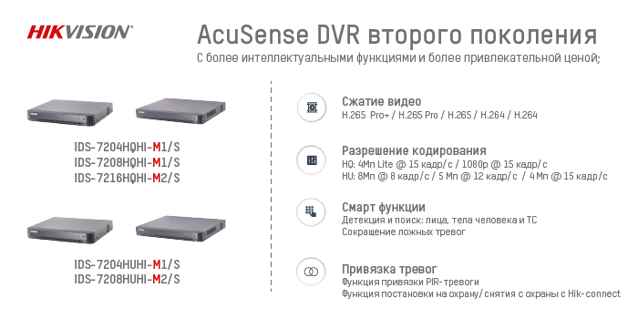 Hikvision AcuSence DVR второго поколения